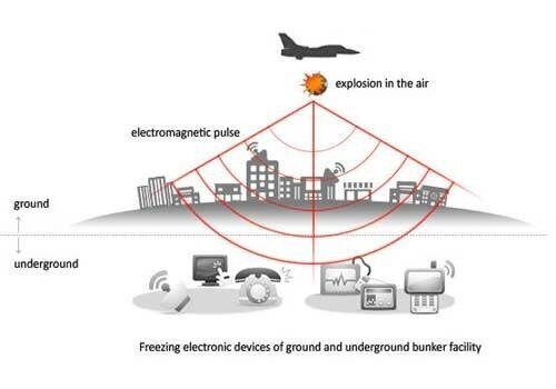 بمب الکترومغناطیسی زندگی قربانیان را ۲۰۰ سال عقب می‌برد!