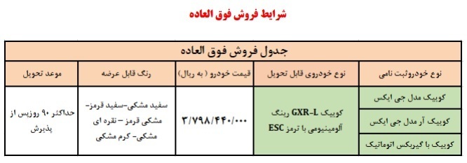 طرح جدید پیش فروش سایپا اردیبهشت ۱۴۰۳؛ ساینا، شاهین و کوییک///
