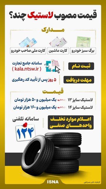 (اینفوگرافیک) قیمت مصوب لاستیک چند؟