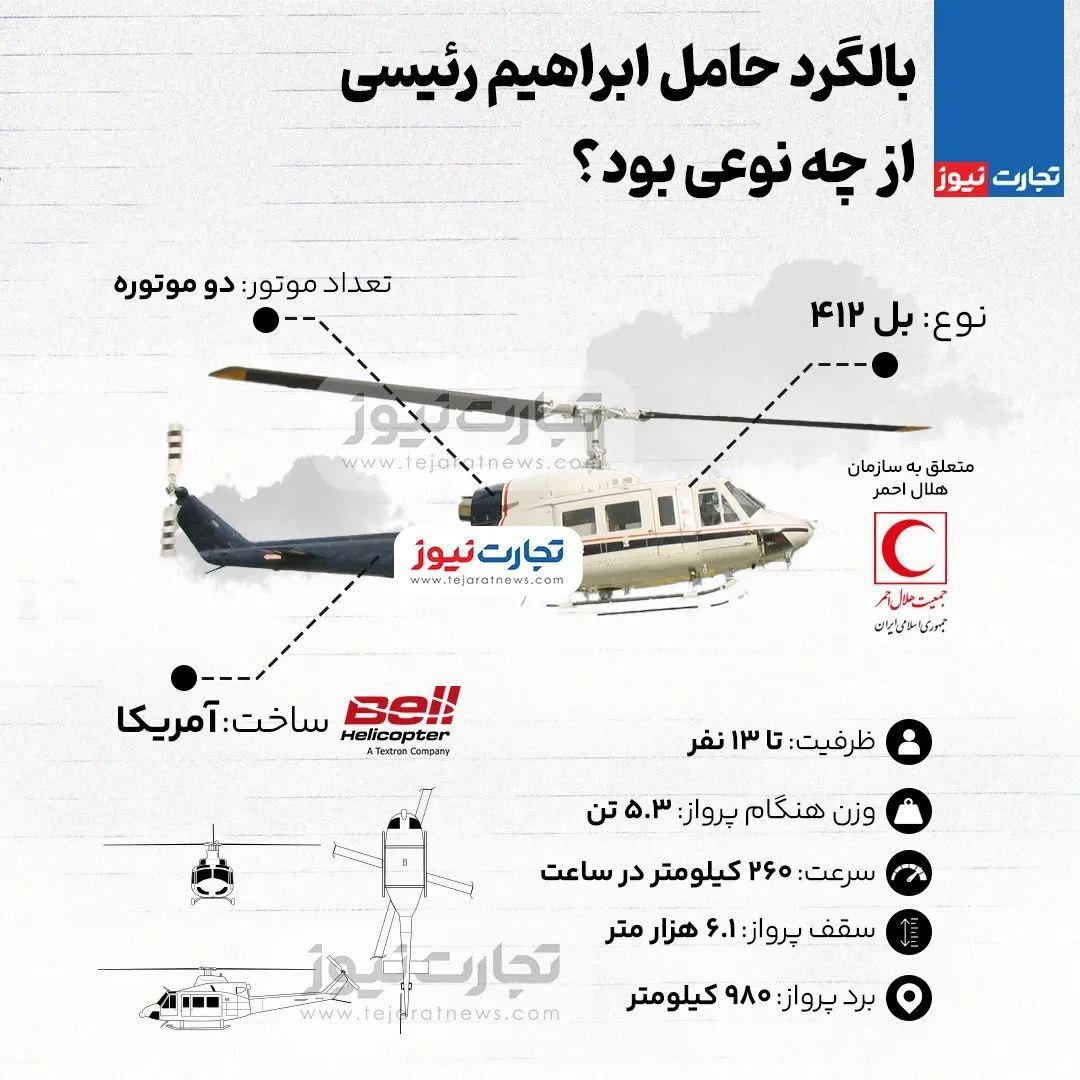 (اینفوگرافیک) بالگرد حامل ابراهیم رئیسی از چه نوعی بود؟