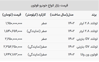 قیمت فوتون در بازار امروز ۵ خرداد ۱۴۰۳