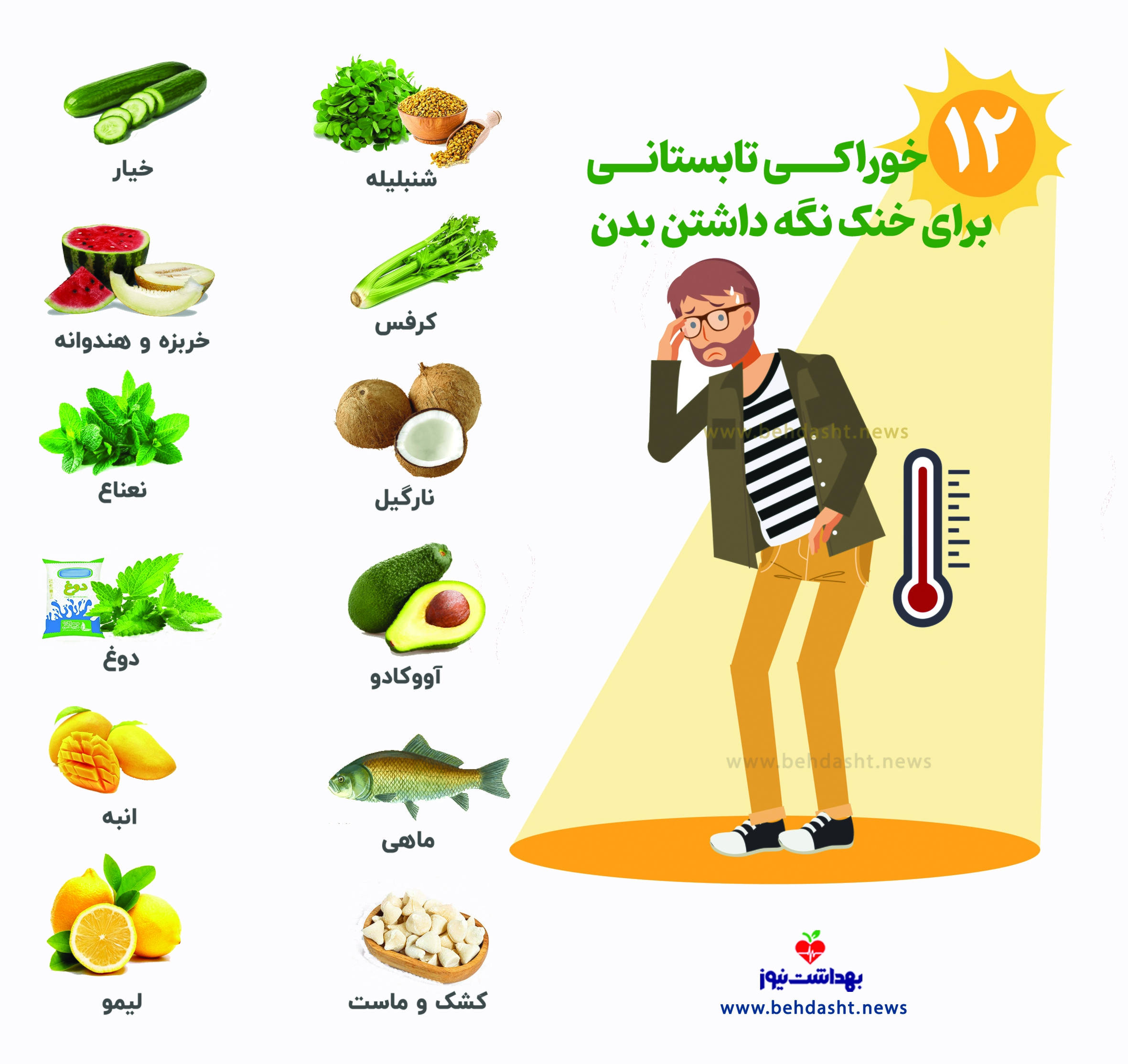 (اینفوگرافیک) ۱۲ خوراکی برای خنک نگه داشتن بدن در تابستان