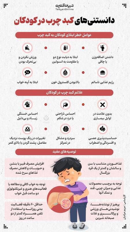 (اینفوگرافیک) دانستنی‌هایی درباره کبد چرب در کودکان