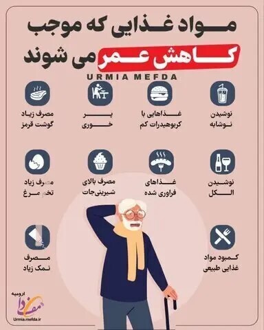 (اینفوگرافیک) ۱۰ عادت غذایی که عمر شما را کم می‌کند