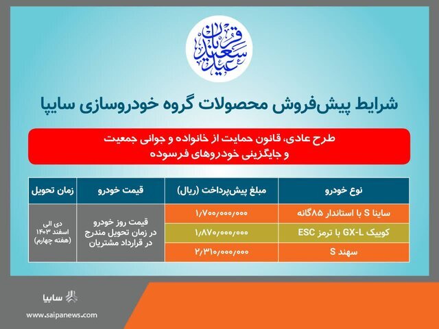 آغاز پیش فروش ۳ محصول سایپا
