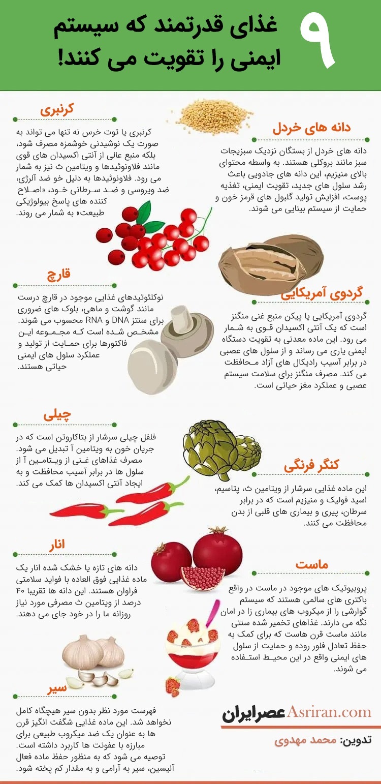 (اینفوگرافی) ۹ خوراکی قدرتمند برای تقویت سیستم ایمنی انسان!