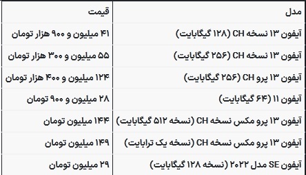 آیفون ۱۳ معمولی چقدر فروخته می‌شود؟