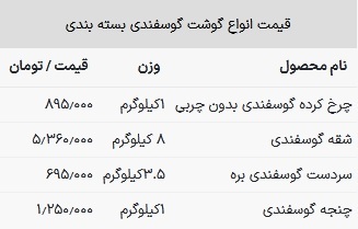 قیمت گوشت قرمز در بازار امروز ۹ تیر ۱۴۰۳