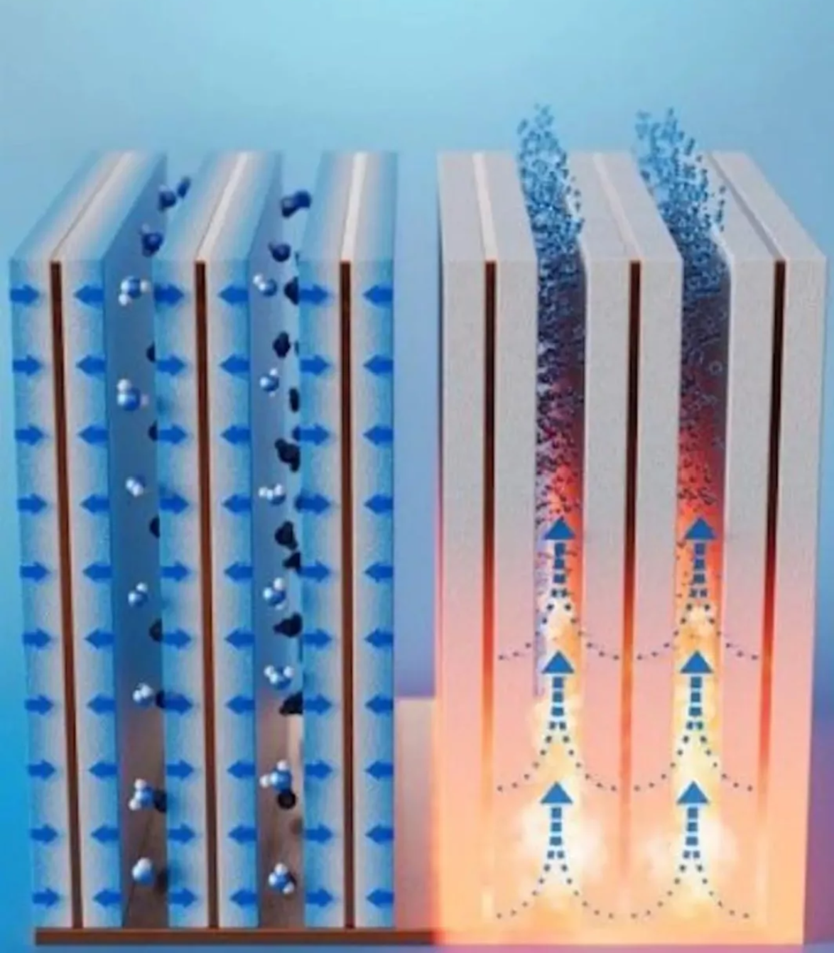 دستگاه جدید MIT می‌تواند روزانه حدود ۶ لیتر آب از هوا تولید کند