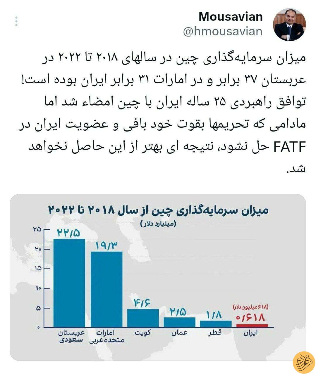 اسبی که پایش لنگ است