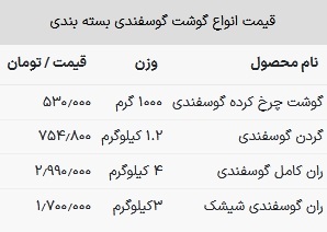 قیمت گوشت قرمز امروز ۲ مرداد ۱۴۰۳