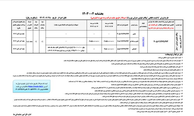آغاز طرح فروش فوری یک محصول ایران‌خودرو دیزل