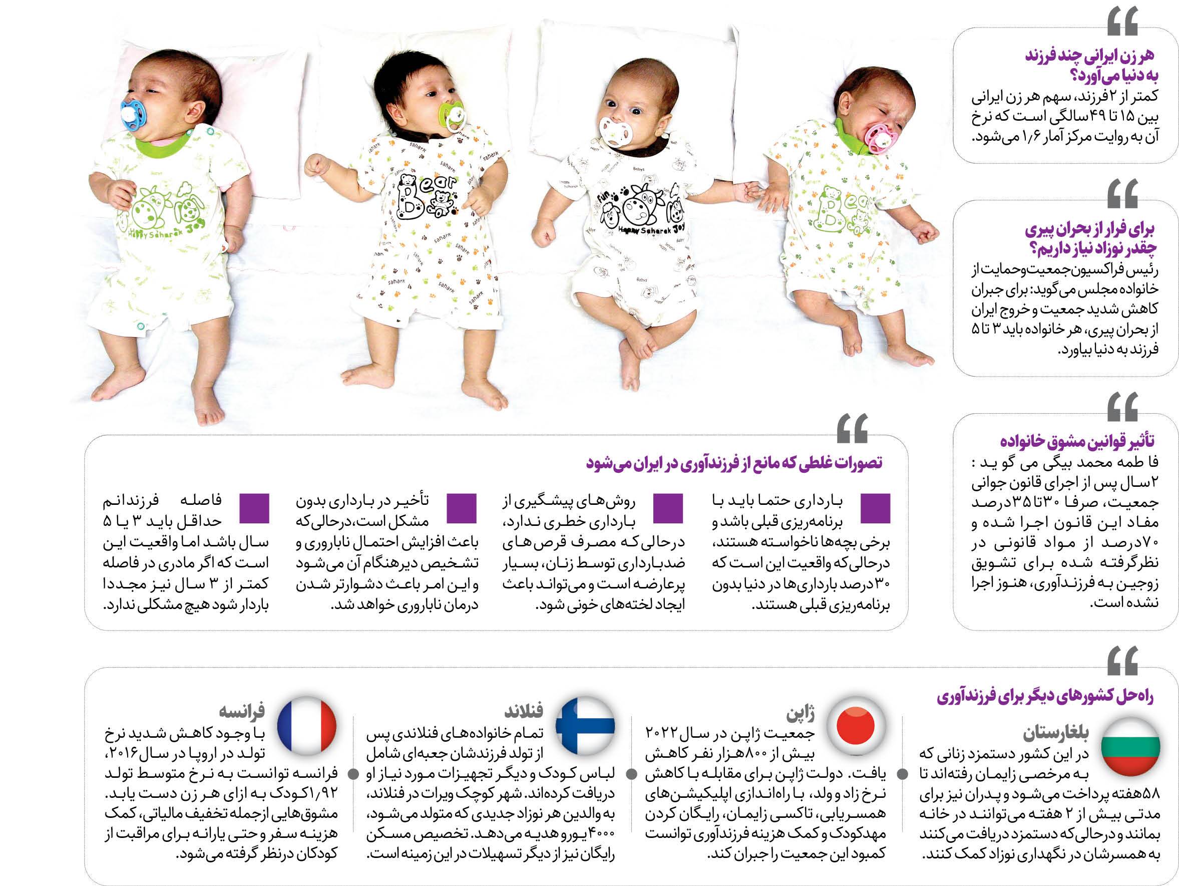 برای فرار از بحران پیری چقدر نوزاد نیاز داریم؟