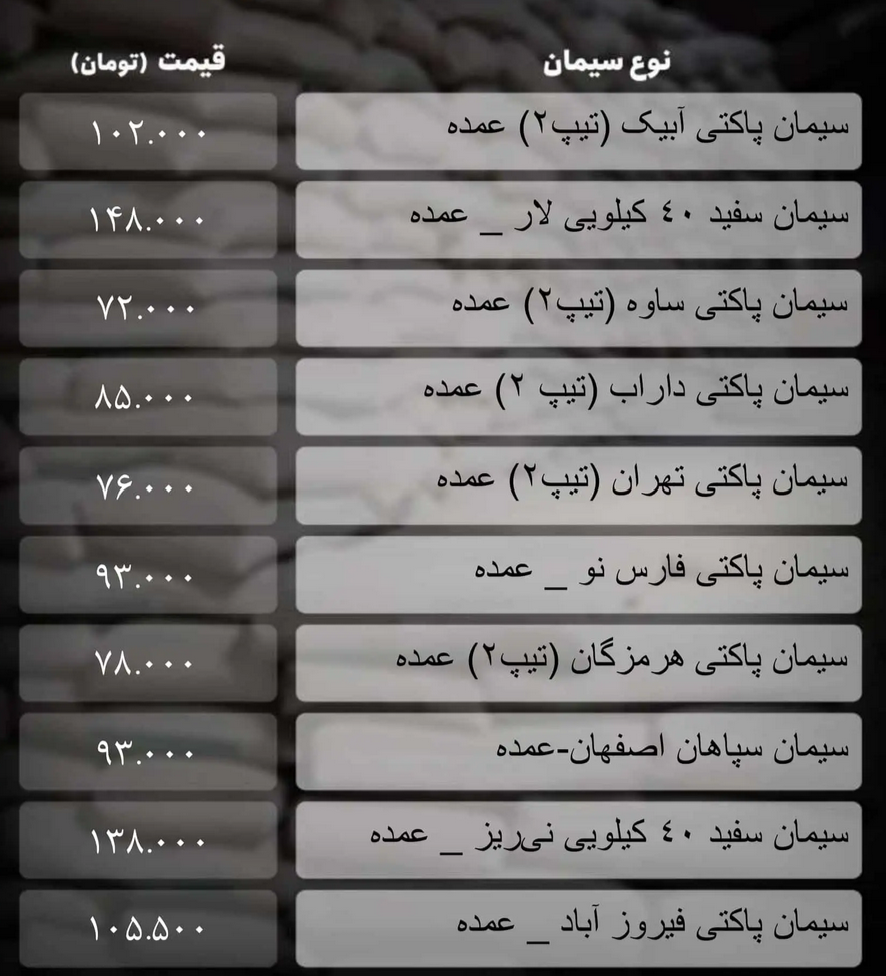 قیمت سیمان امروز ۷ مهر ۱۴۰۳