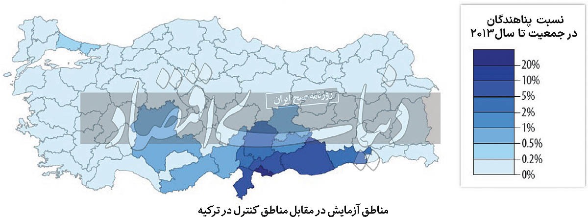نبض صنایع میزبان مهاجران ///