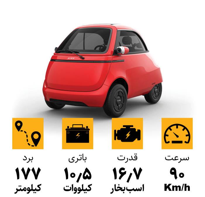 میکرو خودروی جذاب تولید می‌شود//