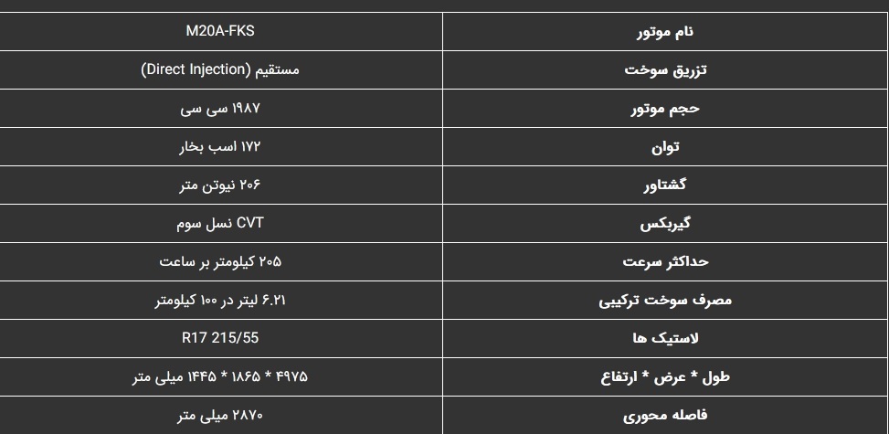 شرایط خرید لکسوس ES۲۰۰ وارداتی اعلام شد///
