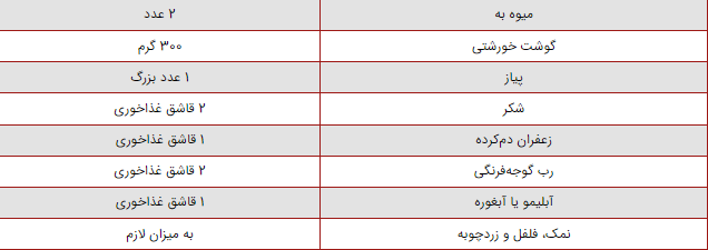 طرز تهیه غذا با «به»؛ ۶ خورشت خوشمزه و جذاب پاییزی