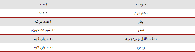 طرز تهیه غذا با «به»؛ ۶ خورشت خوشمزه و جذاب پاییزی