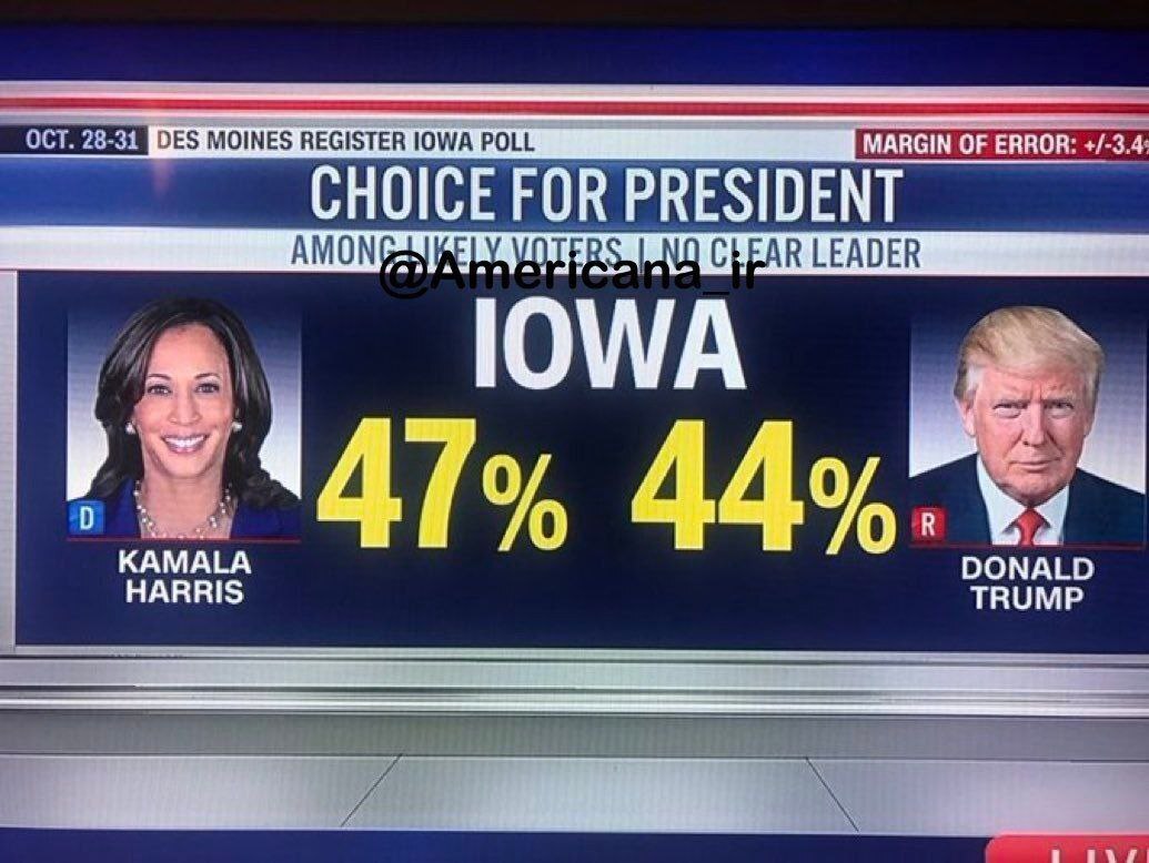 شوک انتخاباتی بزرگ برای جمهوری‌خواهان (تصویر)