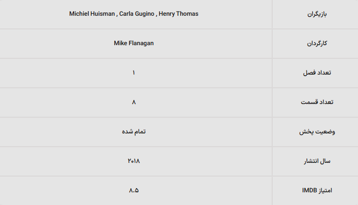 ۱۰ سریال ترسناک نتفلیکس که باید تماشا کنید