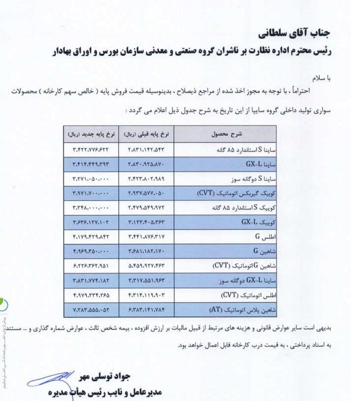فهرست افزایش قیمت محصولات ایرانخودرو و سایپا