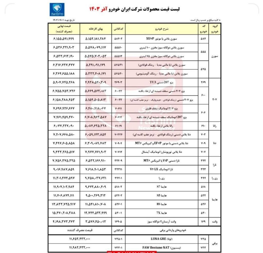 ایران‌خودرو افزایش قیمت‌ها را اعمال کرد؛ قیمت جدید محصولات