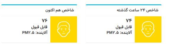شاخص آلودگی هوای تهران؛ ۲۶ آذر