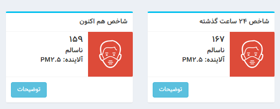 شاخص آلودگی هوای تهران؛ ۵ دی