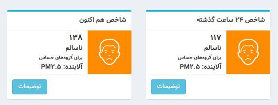 شاخص آلودگی هوای تهران؛ ۱۶ دی