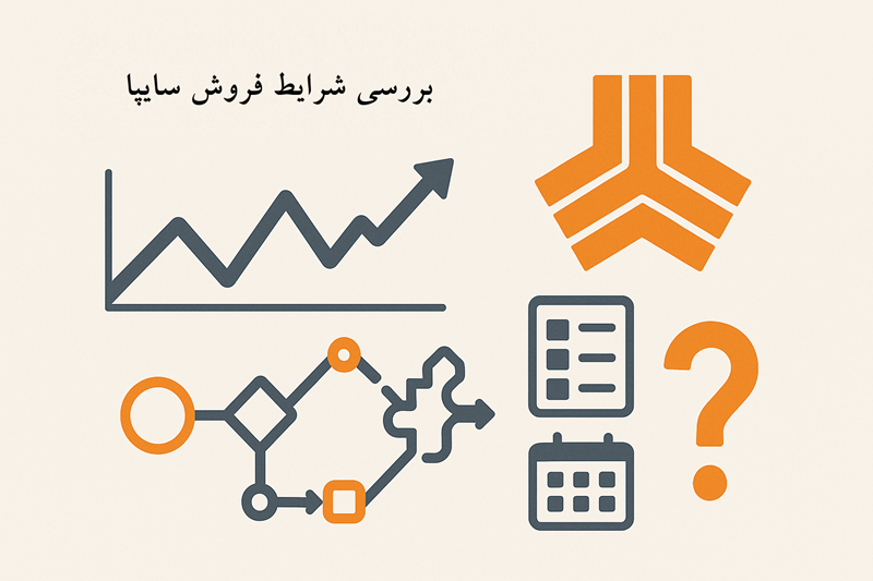 طرح فروش سایپا یا بازار آزاد؛ چه وقتی خرید از کارخانه به نفع مشتری نیست؟